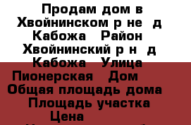 Продам дом в Хвойнинском р-не, д. Кабожа › Район ­ Хвойнинский р-н, д. Кабожа › Улица ­ Пионерская › Дом ­ 40 › Общая площадь дома ­ 55 › Площадь участка ­ 19 › Цена ­ 600 000 - Новгородская обл. Недвижимость » Дома, коттеджи, дачи продажа   